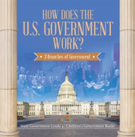 How_Does_the_U_S__Government_Work____3_Branches_of_Government_State_Government_Grade_4_Children