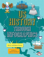 US_History_through_Infographics
